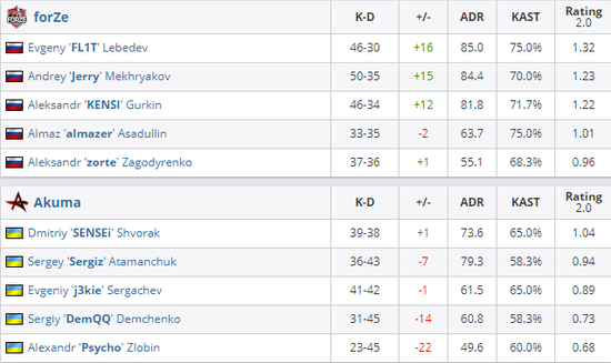 王者荣耀世界新角色揭晓 女娲与帝俊震撼登场