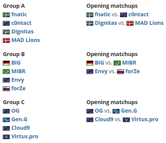 LPL英雄联盟S15瑞士轮次日战报 AL TES BLG全胜
