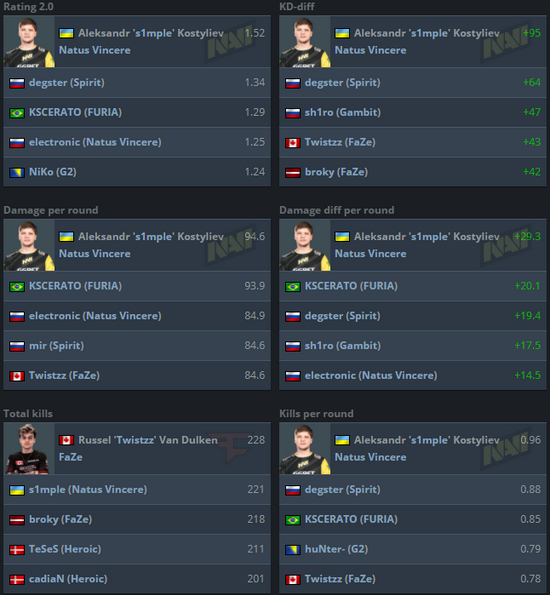 广州电竞产业实现逆势增长的新机遇